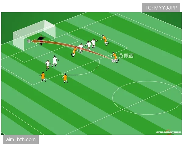 界外球传球后再越位，规则到底怎么判罚？