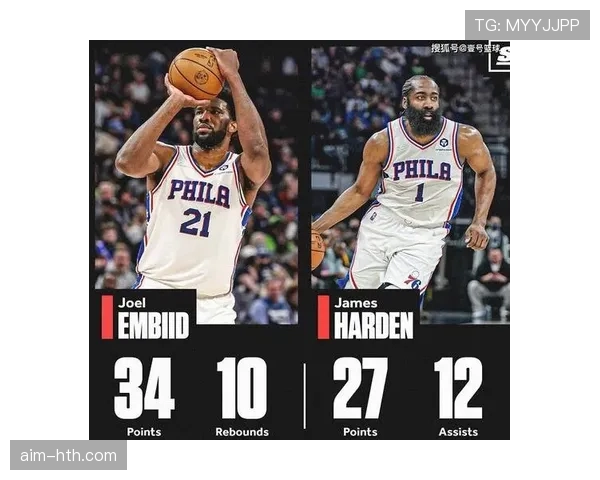 朗多挡拆为内线制造错位 比常规赛更稳健组织